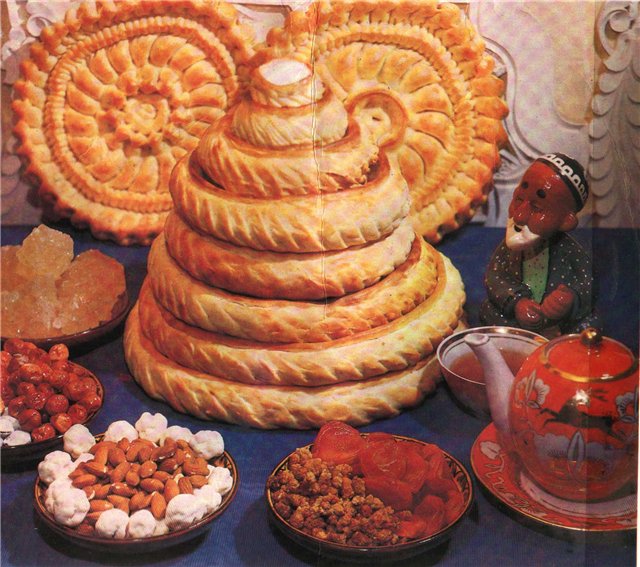 Туркменская кухня рецепты