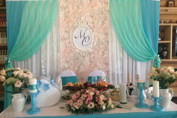 Ресторан Русский чай Подольск