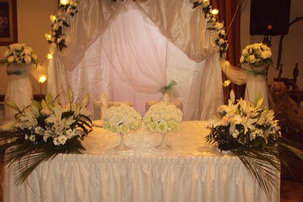 Кафе Какаду Нефтеюганск