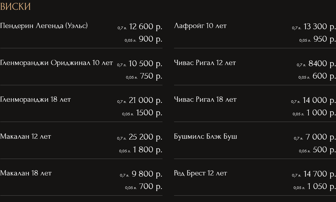 меню Ресторан Артист Воронеж