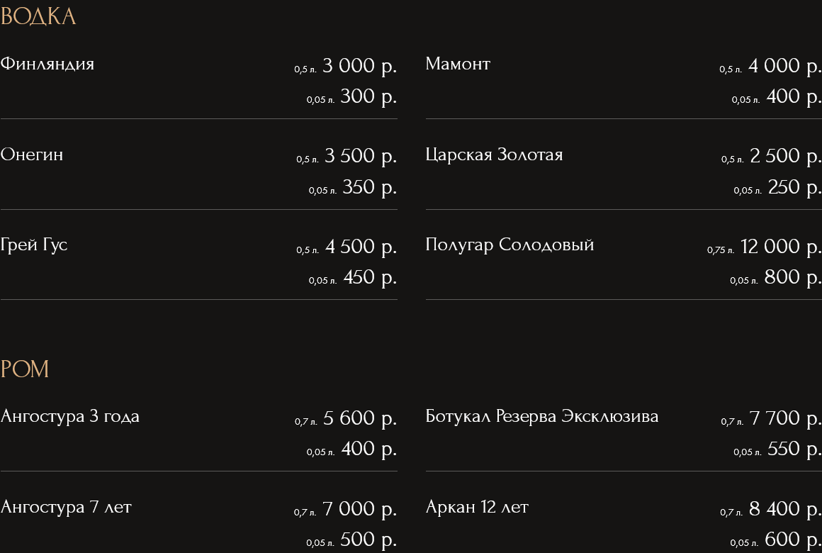 меню Ресторан Артист Воронеж