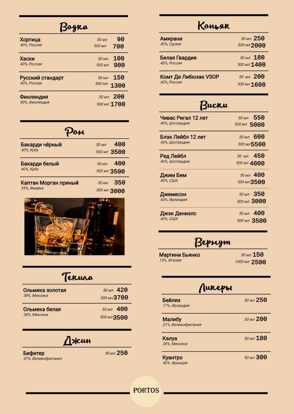 меню Кафе Портос Воронеж