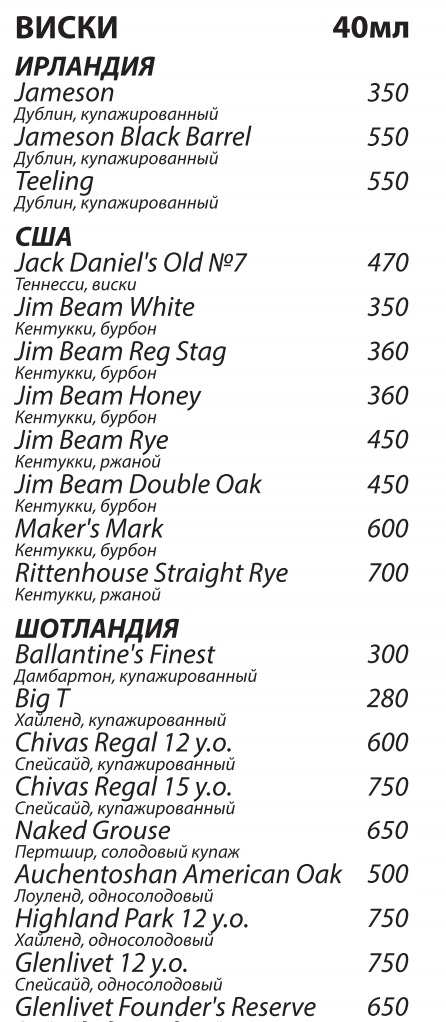 меню Рок Стар Кафе Санкт-Петербург