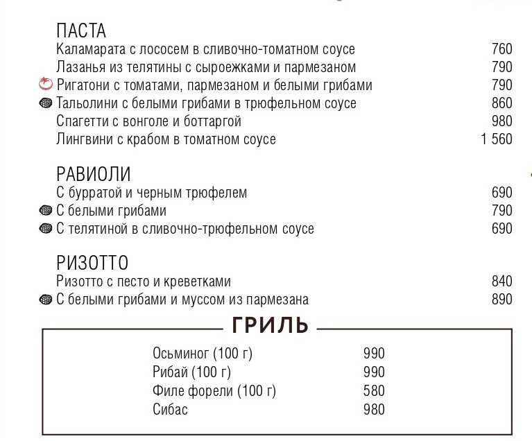 меню Mushrooms ресторан Москва