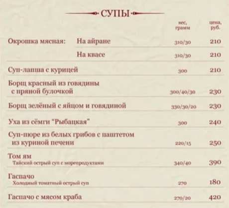 меню Кафе Винсент Краснодар меню Кафе Винсент Краснодар