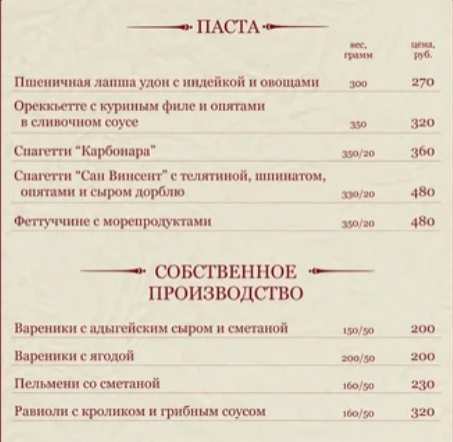 меню Кафе Винсент Краснодар меню Кафе Винсент Краснодар