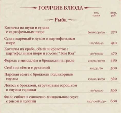 меню Кафе Винсент Краснодар меню Кафе Винсент Краснодар