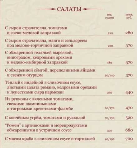 меню Кафе Винсент Краснодар меню Кафе Винсент Краснодар