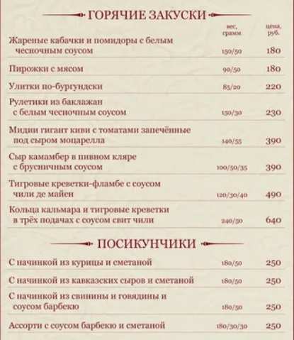 меню Кафе Винсент Краснодар меню Кафе Винсент Краснодар