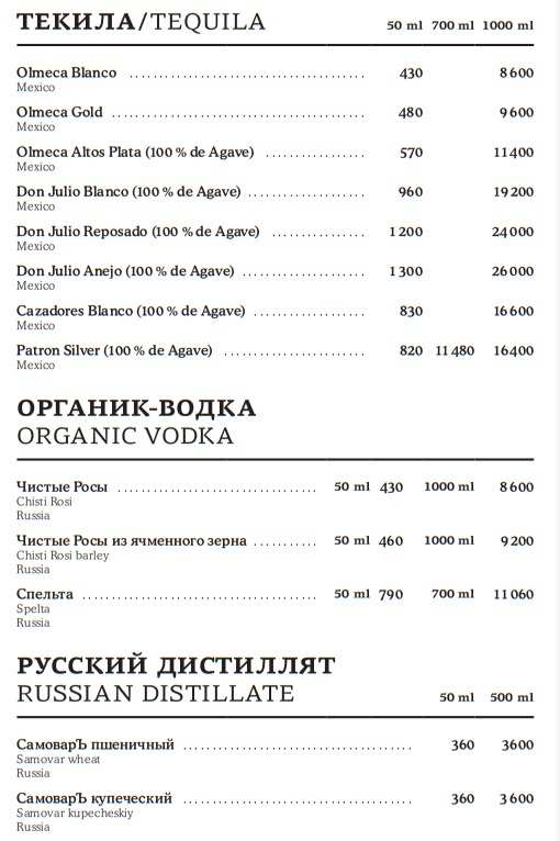 меню Ресторан Рибай Санкт-Петербург