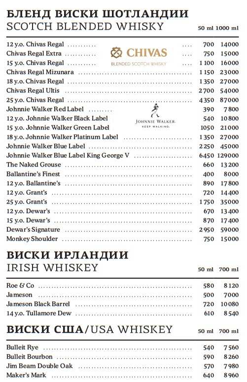 меню Ресторан Рибай Санкт-Петербург