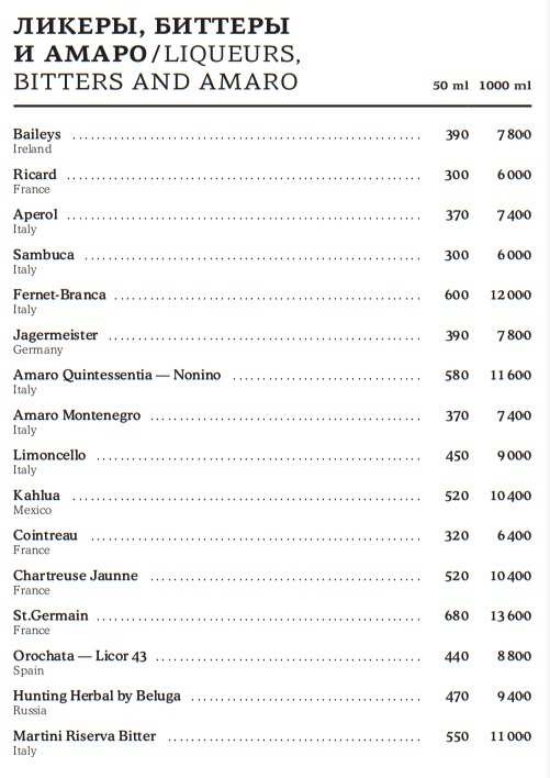 меню Ресторан Рибай Санкт-Петербург