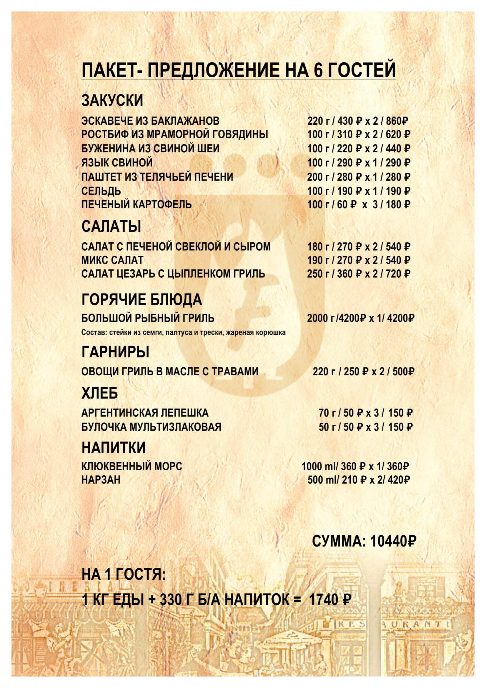 меню Эль Фуэго Северодвинск меню Эль Фуэго Северодвинск