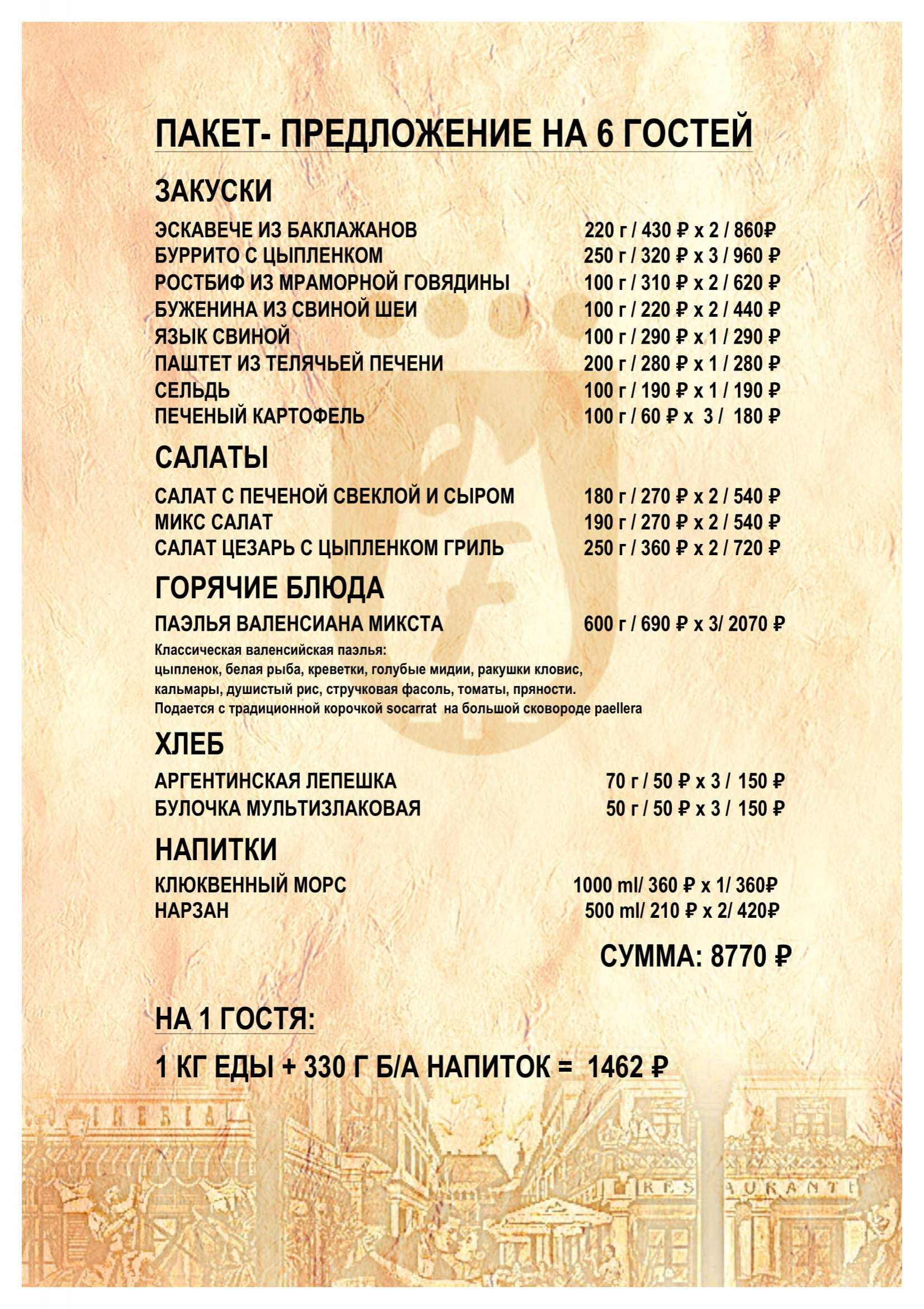 меню Эль Фуэго Северодвинск меню Эль Фуэго Северодвинск