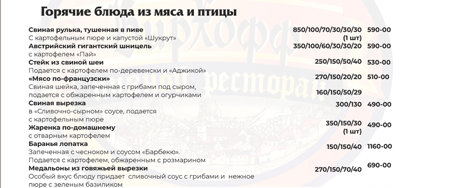 меню Бирхофф Брянск