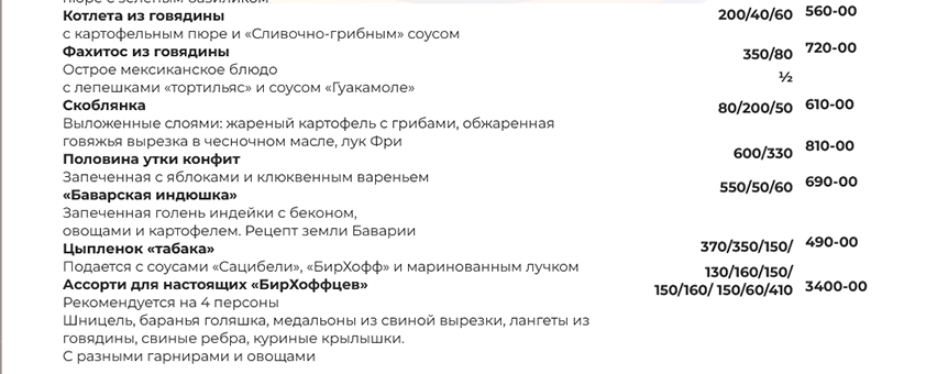 меню Бирхофф Брянск