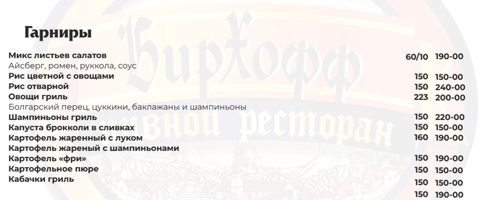 меню Бирхофф Брянск