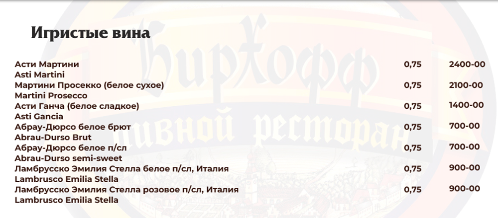 меню Бирхофф Брянск