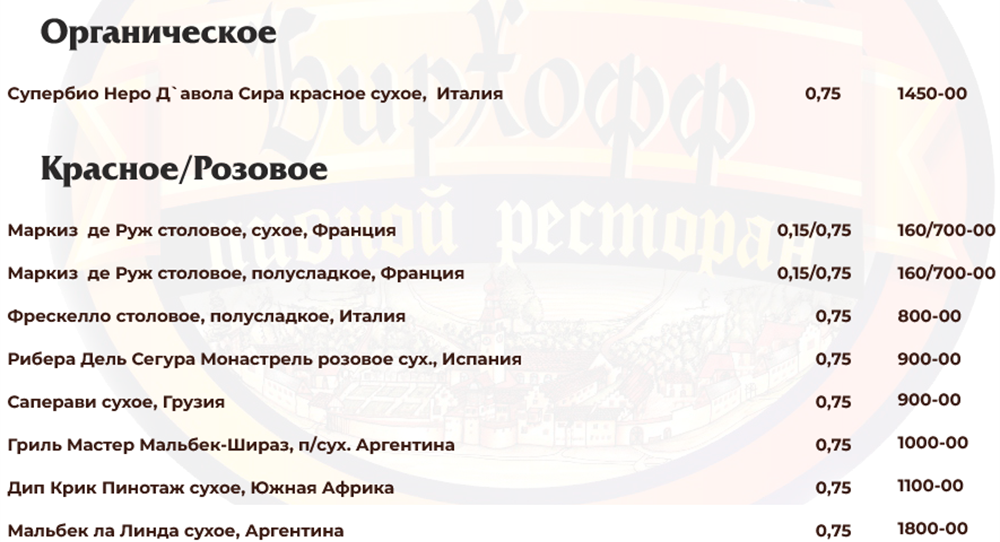 меню Бирхофф Брянск