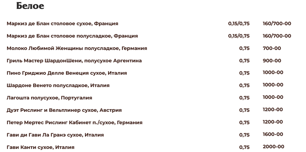 меню Бирхофф Брянск