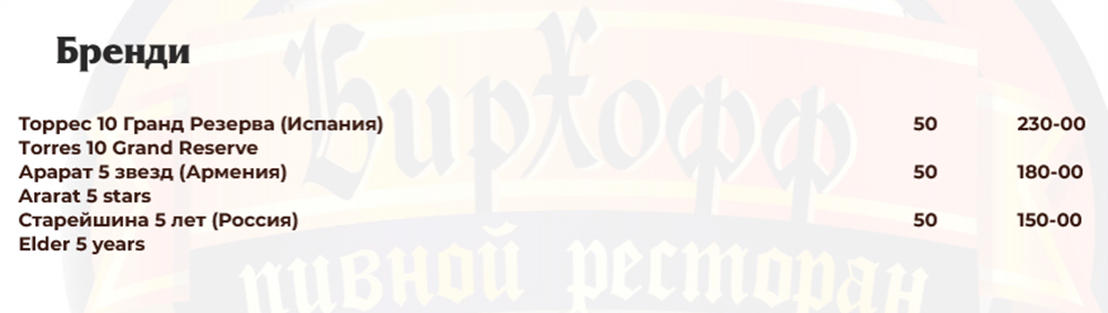 меню Бирхофф Брянск