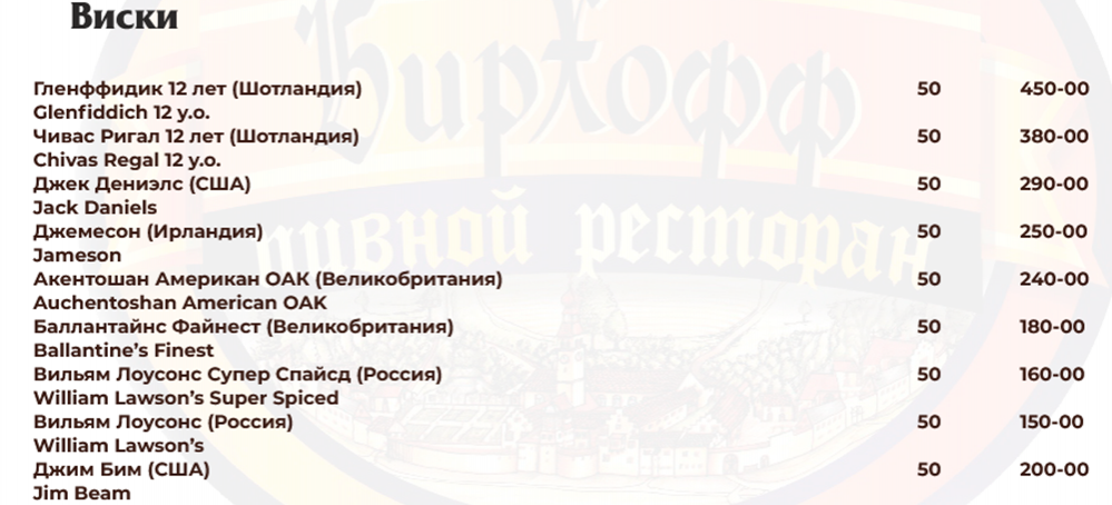 меню Бирхофф Брянск