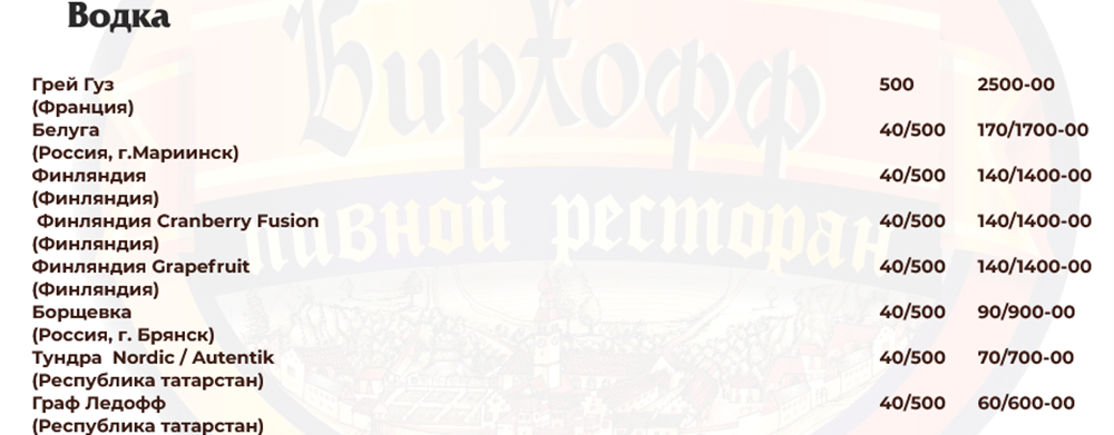 меню Бирхофф Брянск