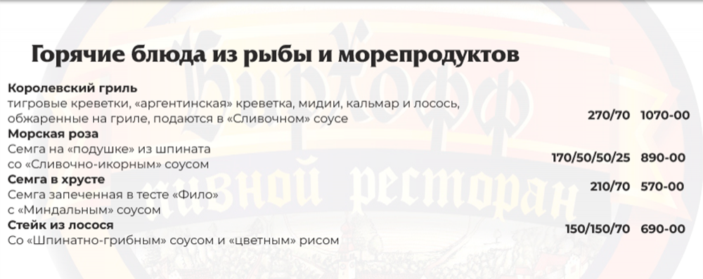 меню Бирхофф Брянск