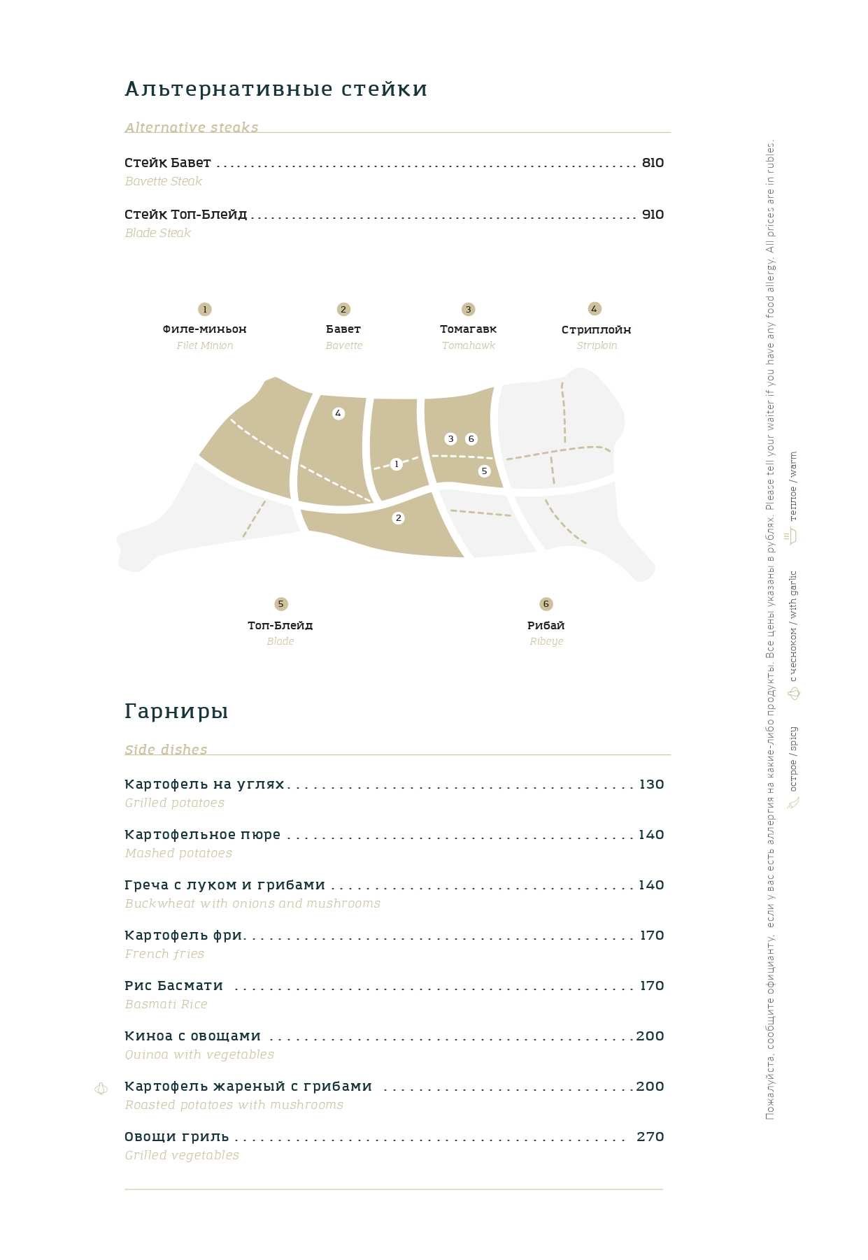 меню Ресторан Каре Ижевск меню Ресторан Каре Ижевск