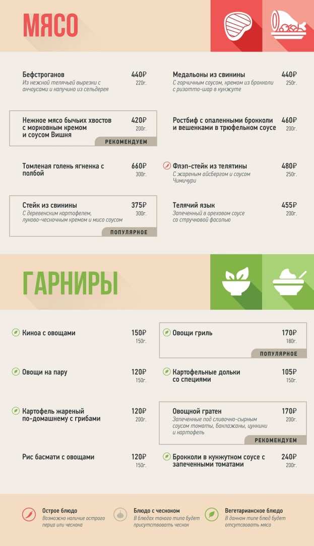 меню Кафе Турист Ижевск