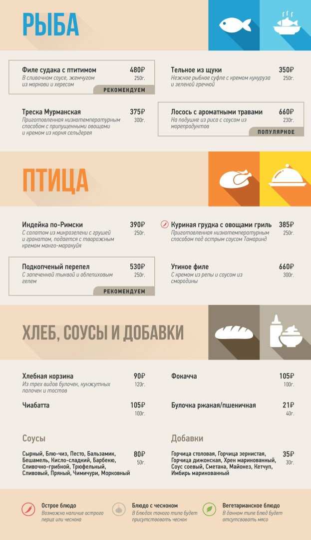 меню Кафе Турист Ижевск