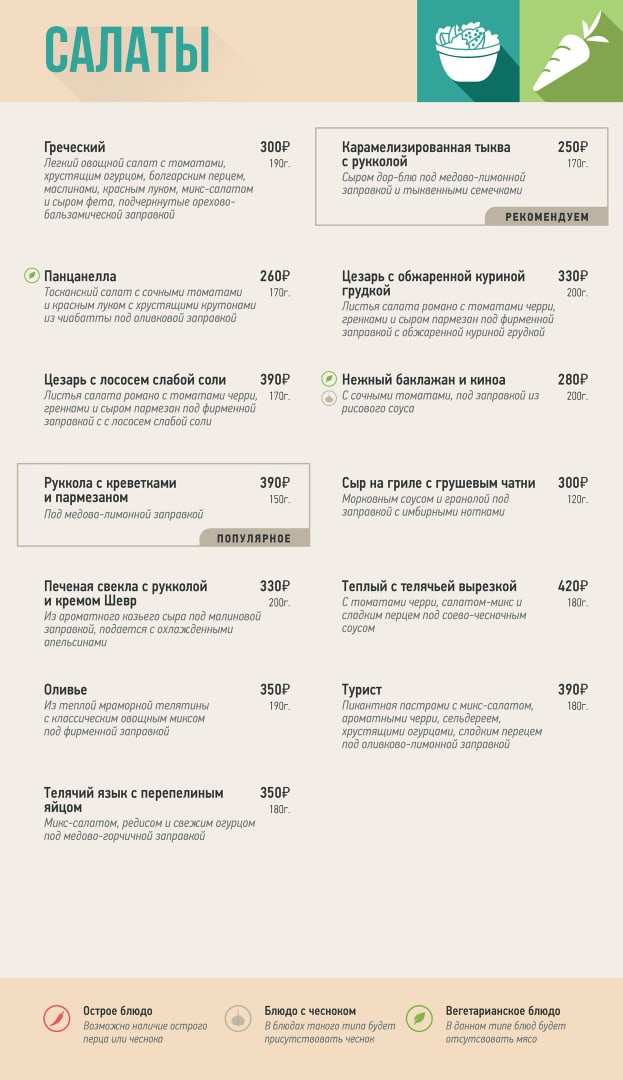 меню Кафе Турист Ижевск