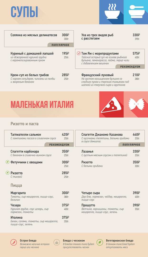 меню Кафе Турист Ижевск