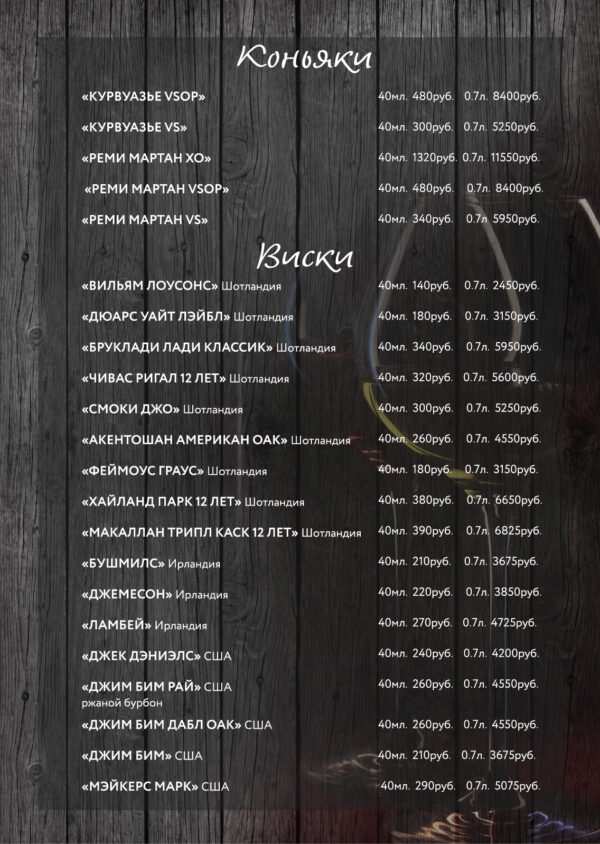 меню Кафе Форт Робинзон Ижевск