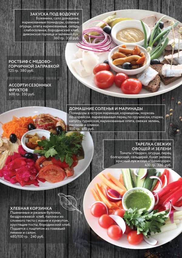 меню Кафе Форт Робинзон Ижевск