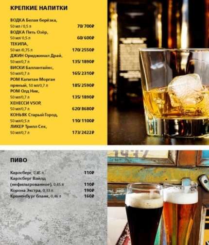 меню Кафе Юность Мурманск