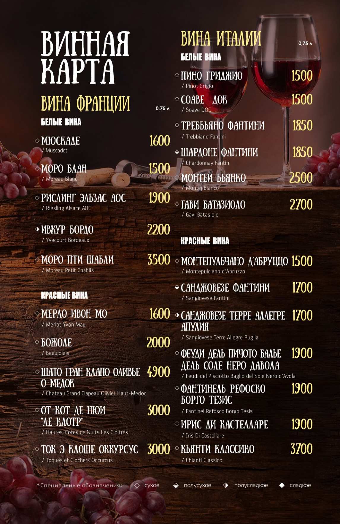 меню Старый мельник Рязань