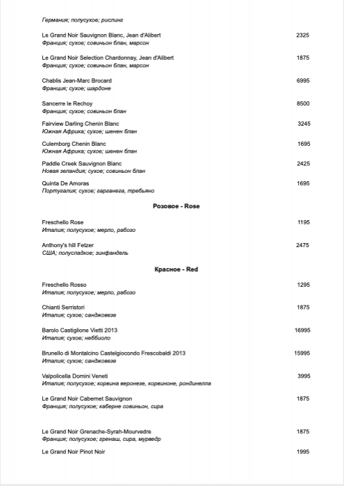 меню Лофт 501 Рязань