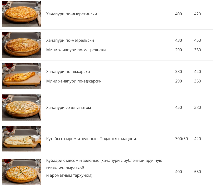 меню Кафе Сандро Рязань