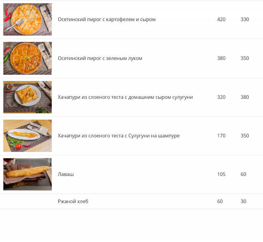 меню Кафе Сандро Рязань