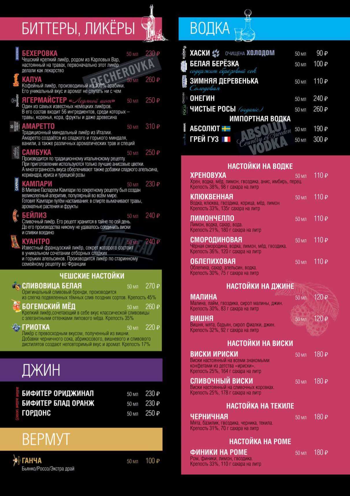 меню Бар Жигули Тверь