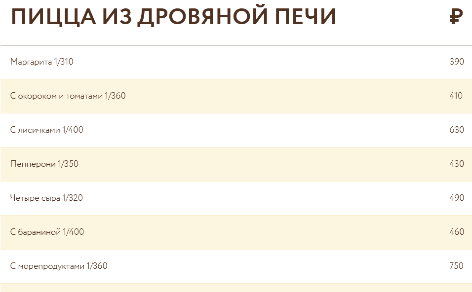 меню Ресторан Бидон Белгород меню Ресторан Бидон Белгород