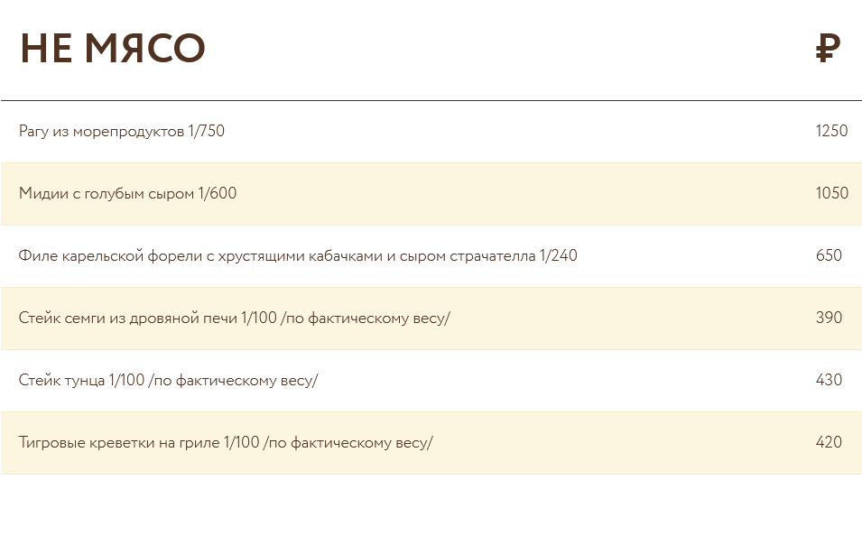 меню Ресторан Бидон Белгород меню Ресторан Бидон Белгород