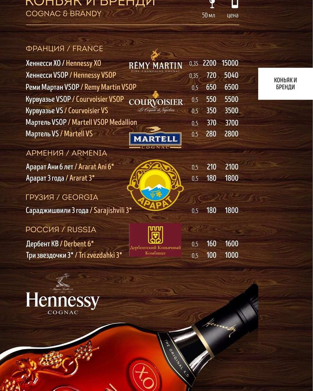 меню Кафе Берег Нальчик