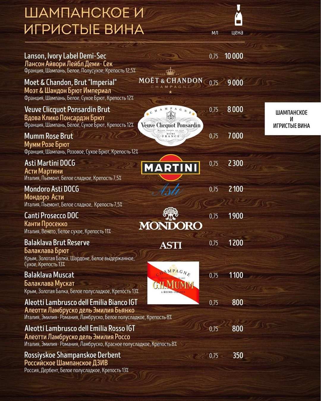 меню Кафе Берег Нальчик