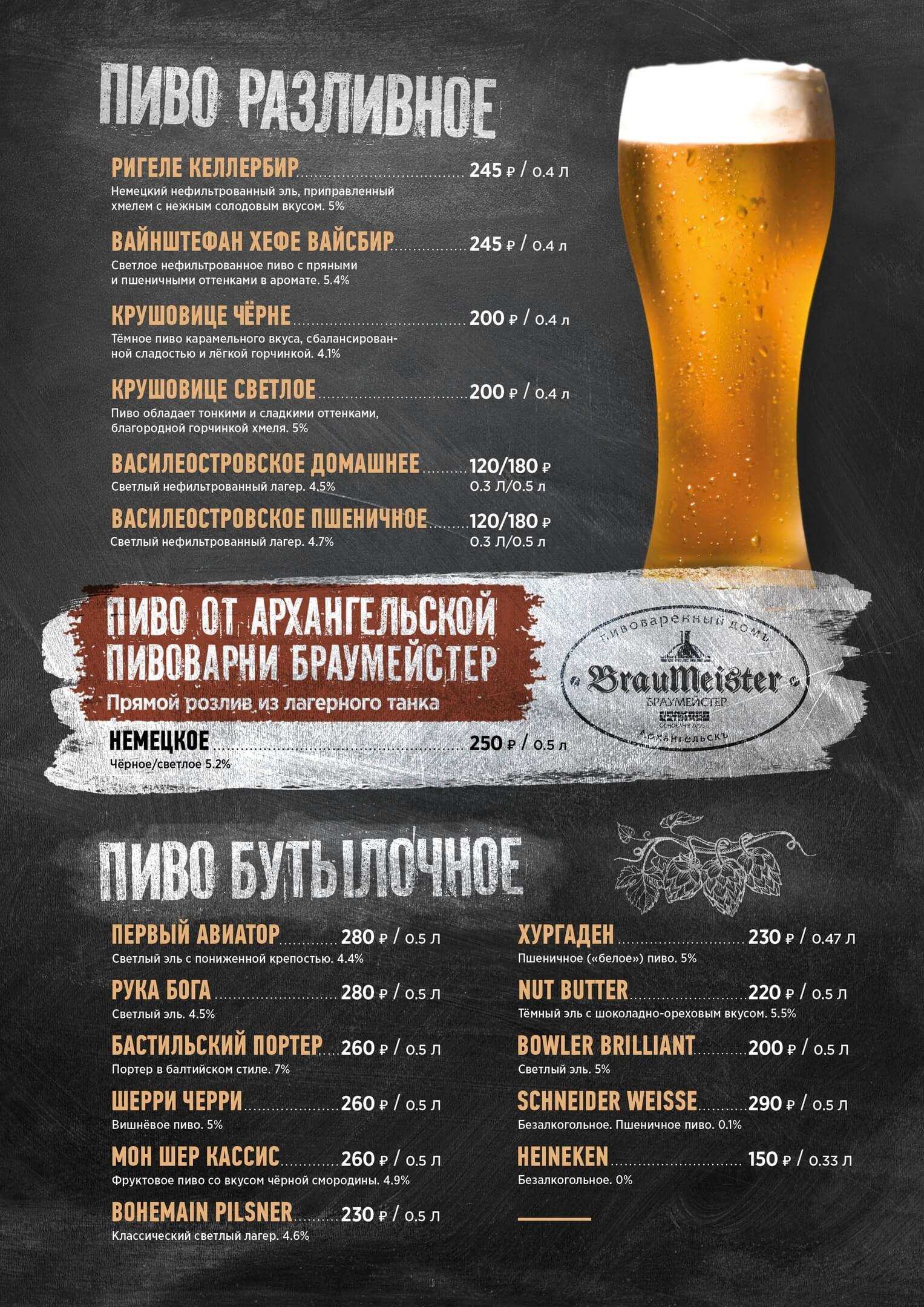 меню Кафе Братья Гриль Северодвинск