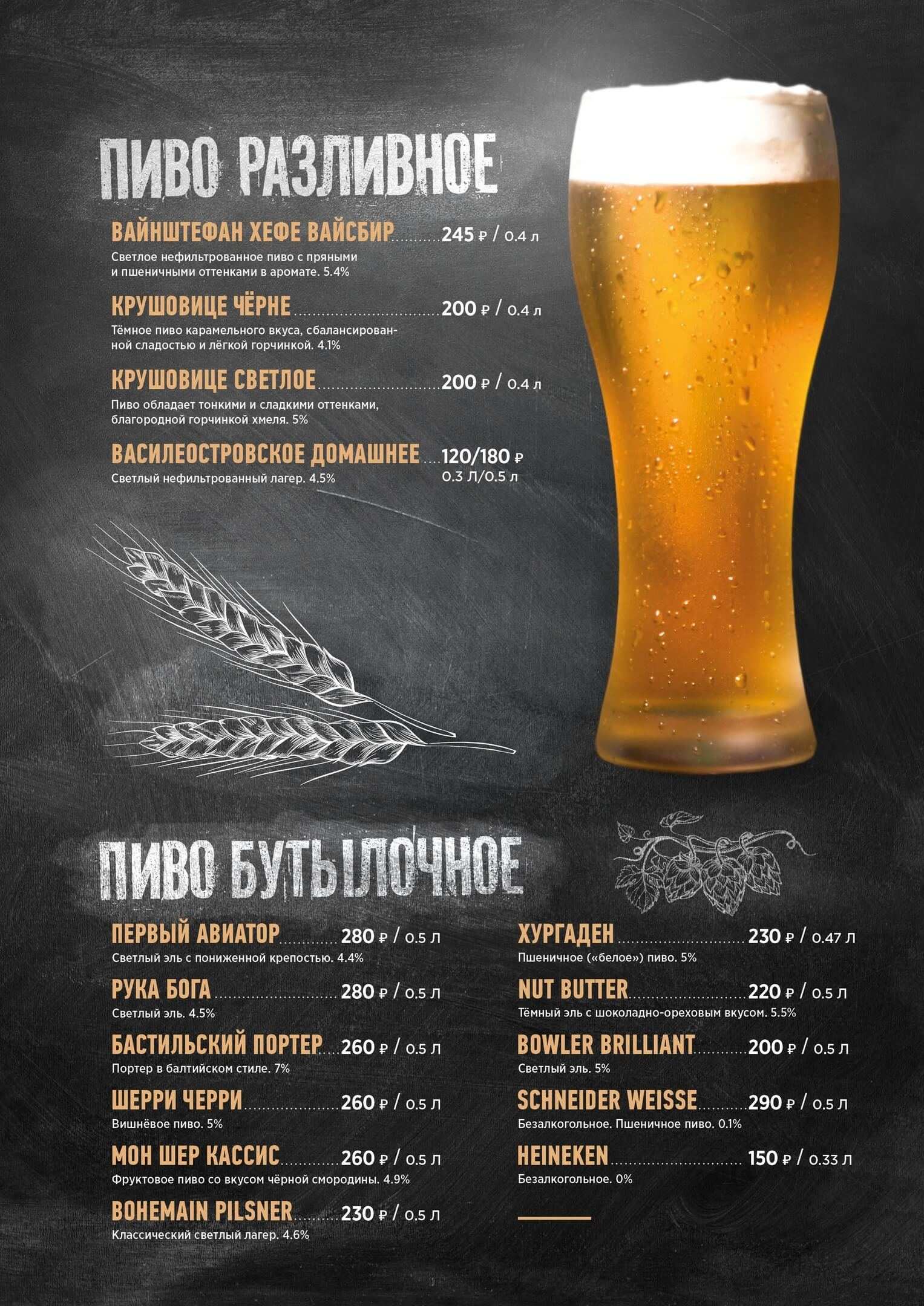 меню Кафе Братья Гриль Северодвинск