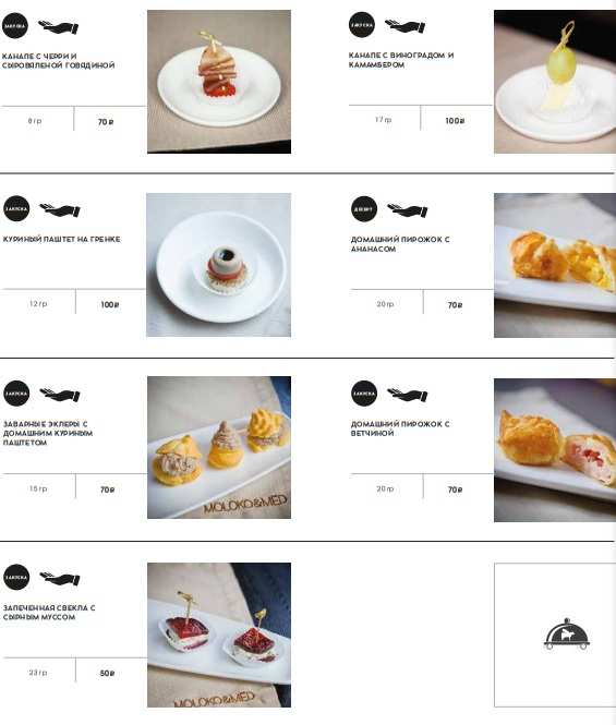 меню Кафе Молоко и мед Владивосток меню Кафе Молоко и мед Владивосток