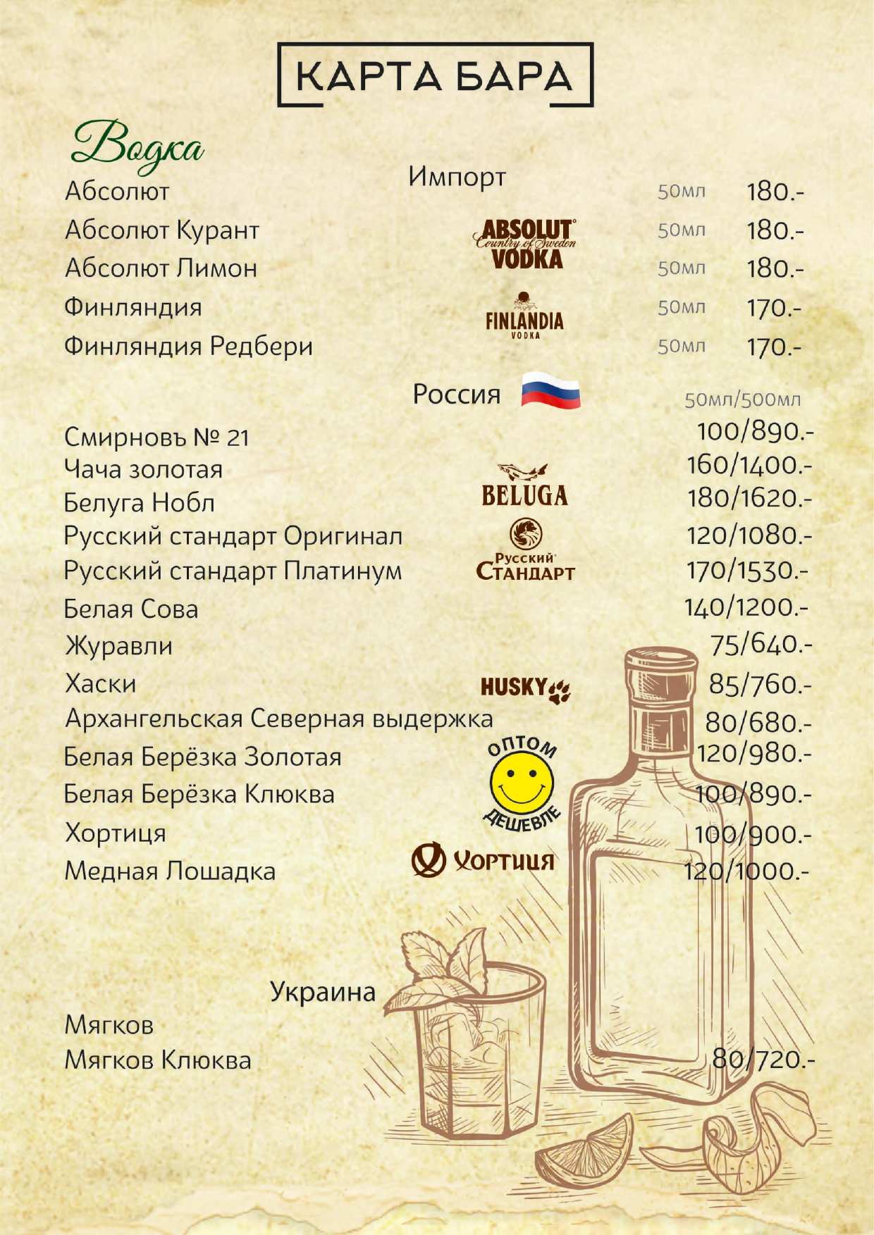 меню Буффало Миасс