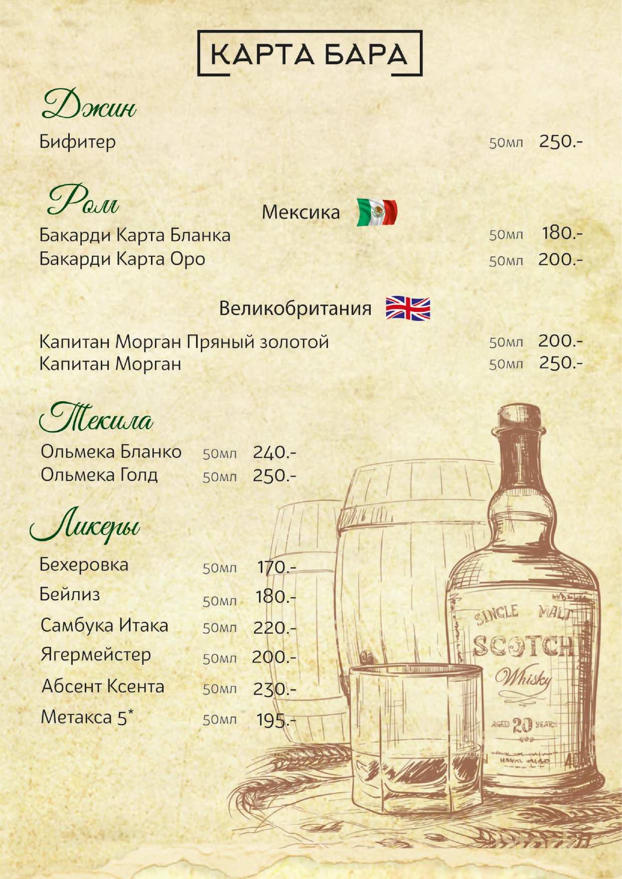 меню Буффало Миасс